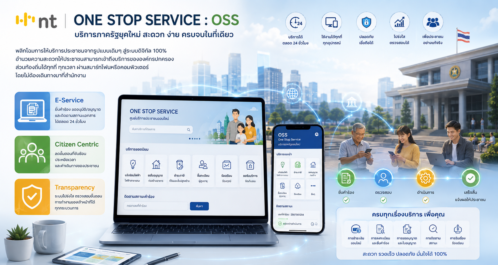 One Stop Service